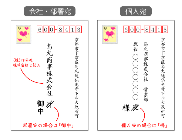 そのまま 封筒 行