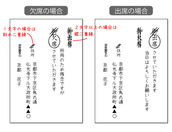 コラム記事 ビジネスマナーコラム 株式会社アイシーエル 京都総合人材サービス